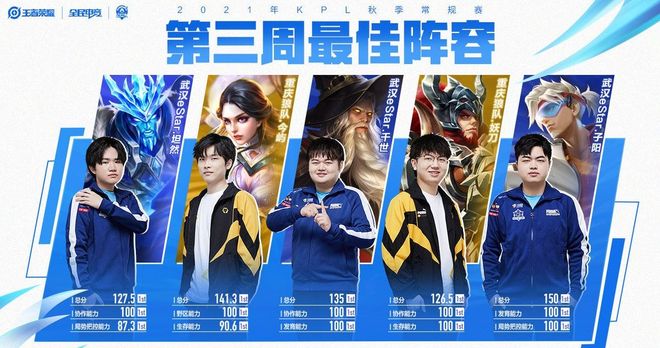 他年轻时以 他年轻时以