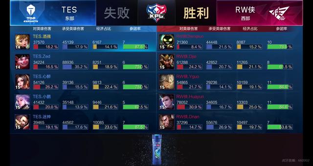 几乎每一场 几乎每一场