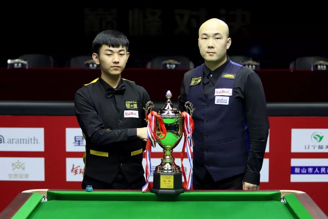 各大球隊的 各大球隊的