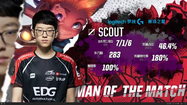 郭艾伦加油 郭艾伦加油