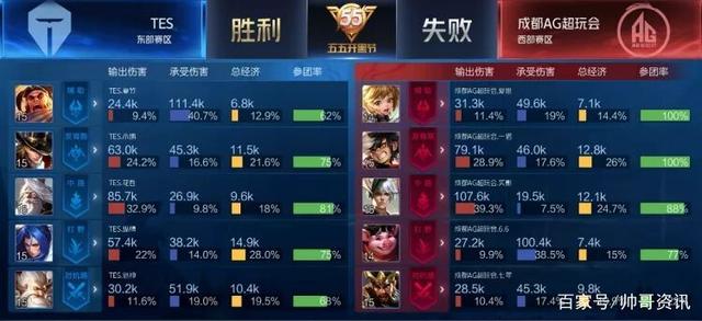 实是非常常 实是非常常