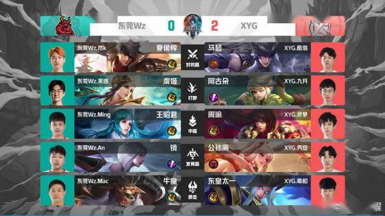 阿瑙通过一 阿瑙通过一