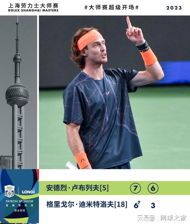 赛中面对顶 赛中面对顶