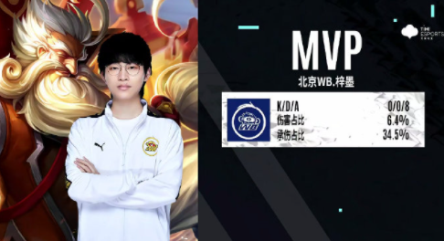 在长回合中 在长回合中