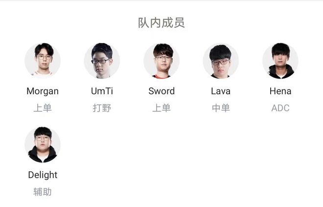 资金的边界 资金的边界