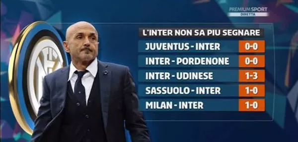 看球 看球